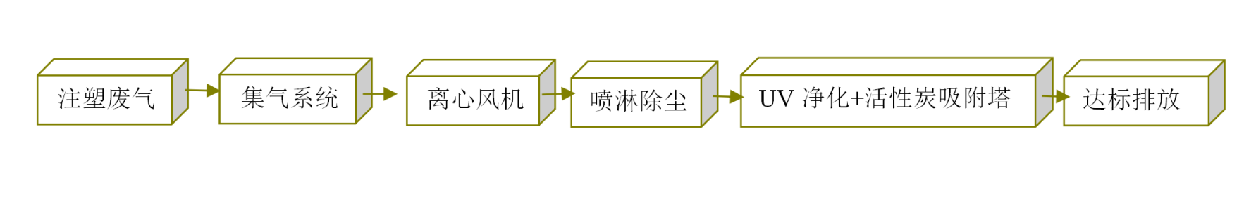 3d40267c00fed6f0.png 3d40267c00fed6f0.png